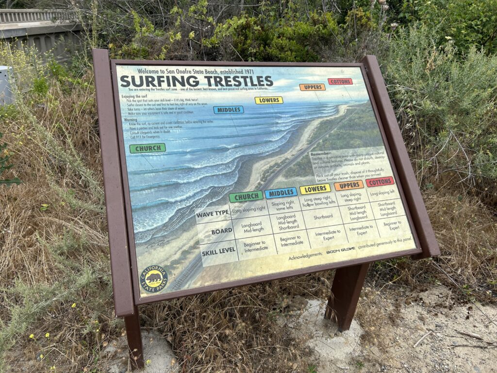 trestles surf spots