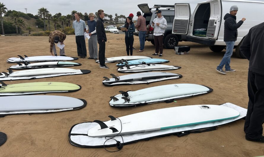Surfing Meetups and Groups in San Diego
