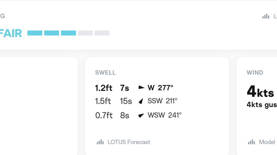 Surf Forecasts: How to Read Surfline